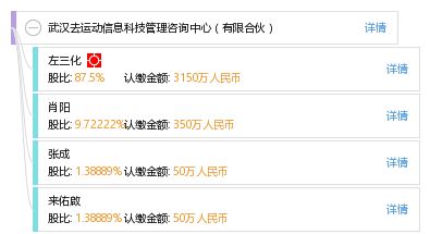 武漢去運動信息科技管理咨詢中心有限合伙 專業(yè)信息技術(shù)咨詢服務(wù)引領(lǐng)企業(yè)數(shù)字化轉(zhuǎn)型